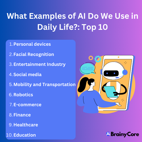 Read more about the article What Examples of AI Do We Use in Daily Life? Top 10 Uses